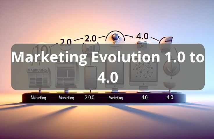 Marketing Evolution 1.0 to 4.0